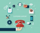 Od telemarketingu do omnichannel customer center